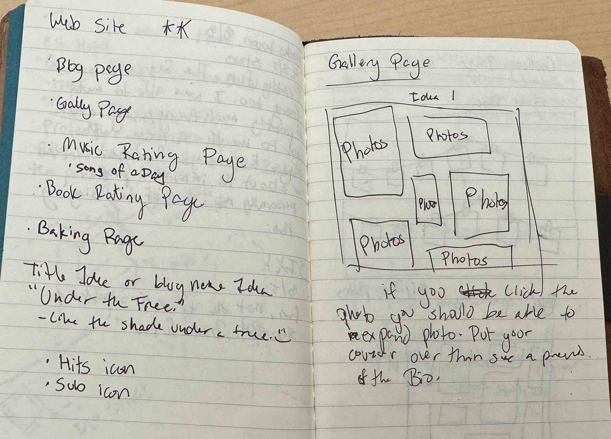 Sketch of website design
