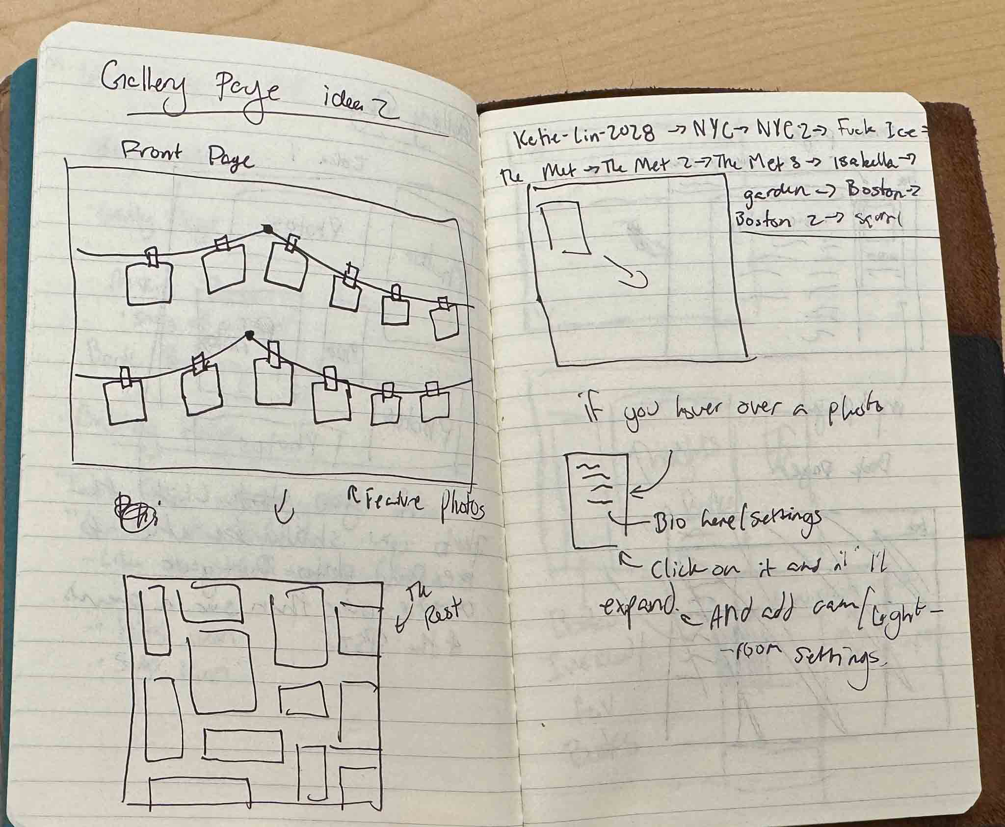 Sketch of website design