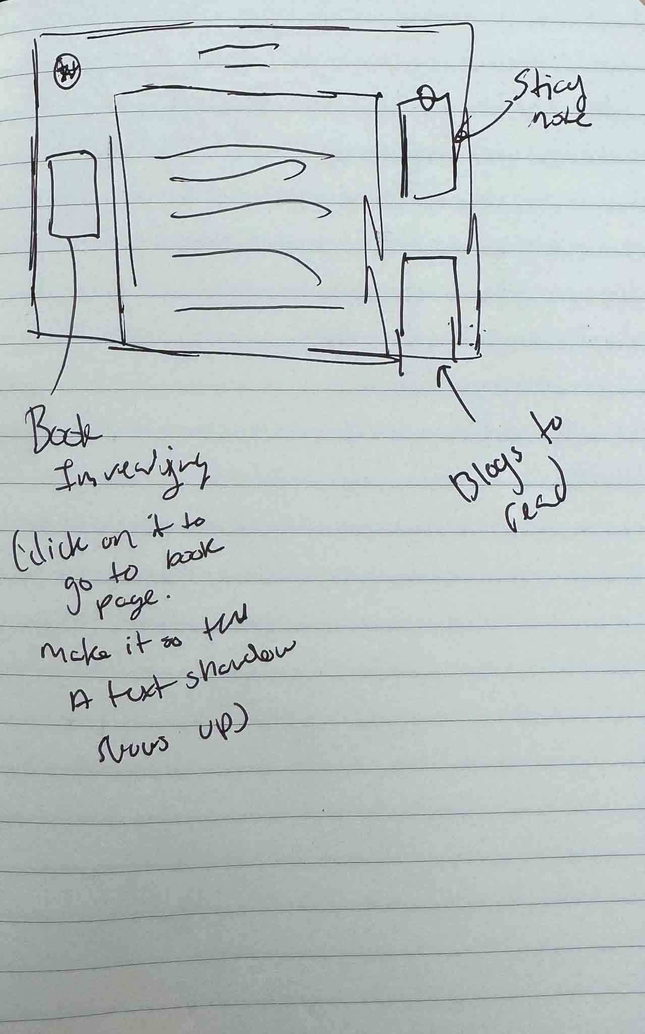 Sketch of website design